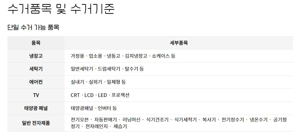 폐가전 무료 수거 서비스 공식 홈페이지