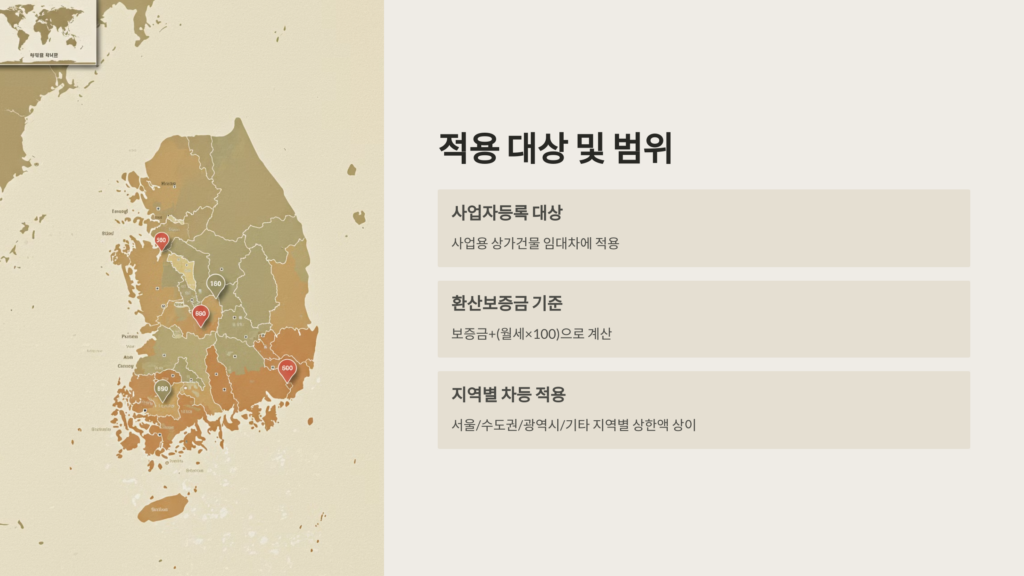 상가 임대차 보호