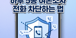 차단