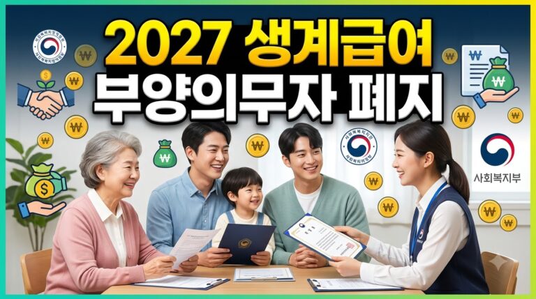 부모·자녀 소득 때문에 떨어졌었다면? 2027년 생계급여 부양의무자 폐지 대상 확인