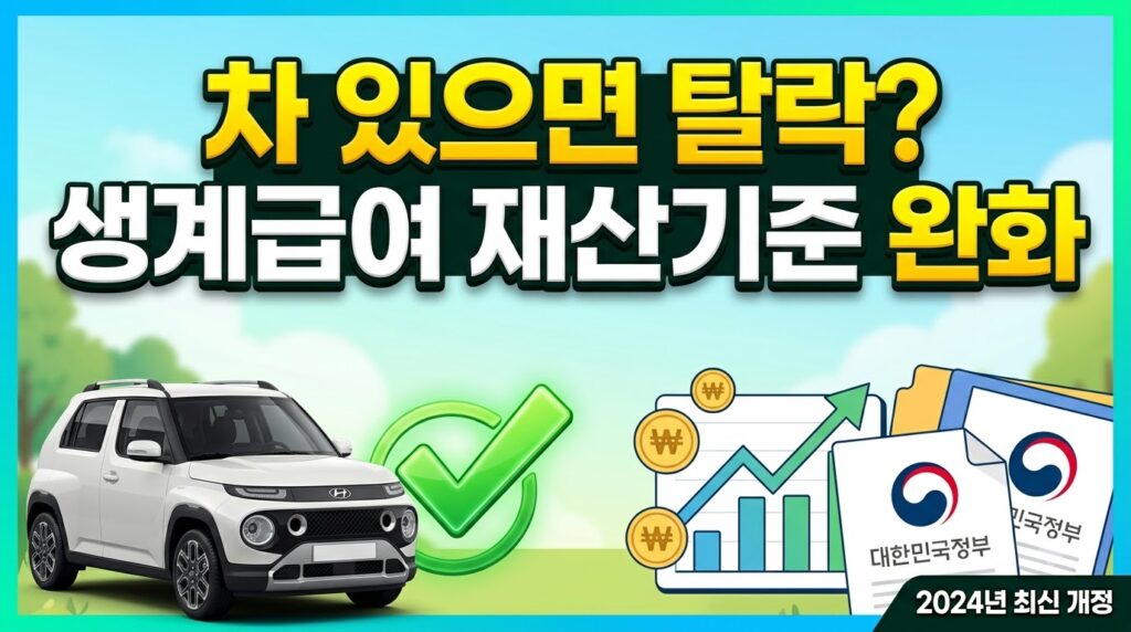 생계급여 자동차 소득환산율 기준