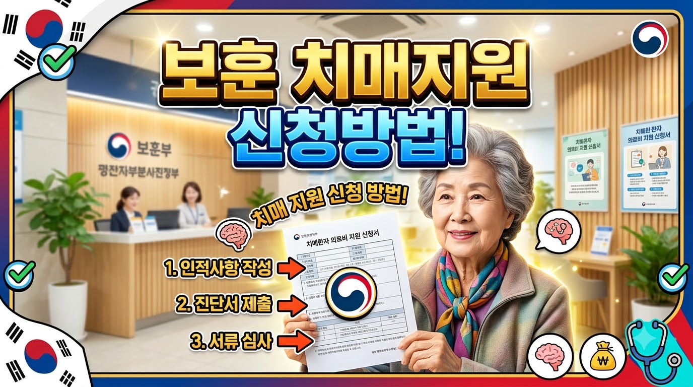 중앙치매센터 보훈의료대상자 지원 신청 절차