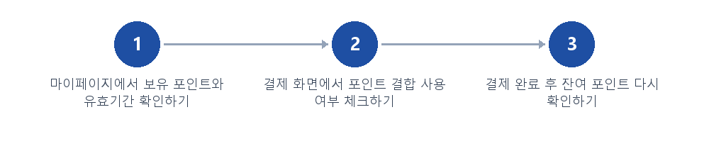 절차 안내