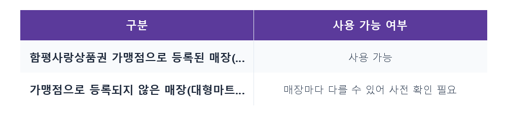 비교표