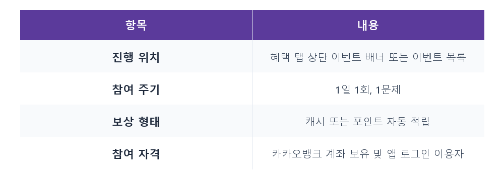 비교표
