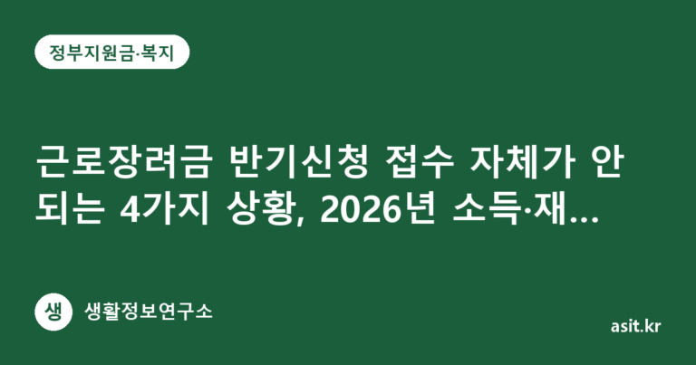 근로장려금 반기신청 접수 자체가 안 되는 4가지 상황, 2026년 소득·재산 요건과는 별개의 차단 사유