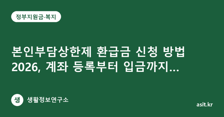 본인부담상한제 환급금 신청 방법 2026, 계좌 등록부터 입금까지 총정리