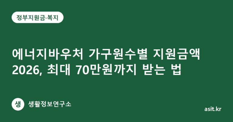 에너지바우처 가구원수별 지원금액 2026, 최대 70만원까지 받는 법