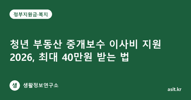 청년 부동산 중개보수 이사비 지원 2026, 최대 40만원 받는 법