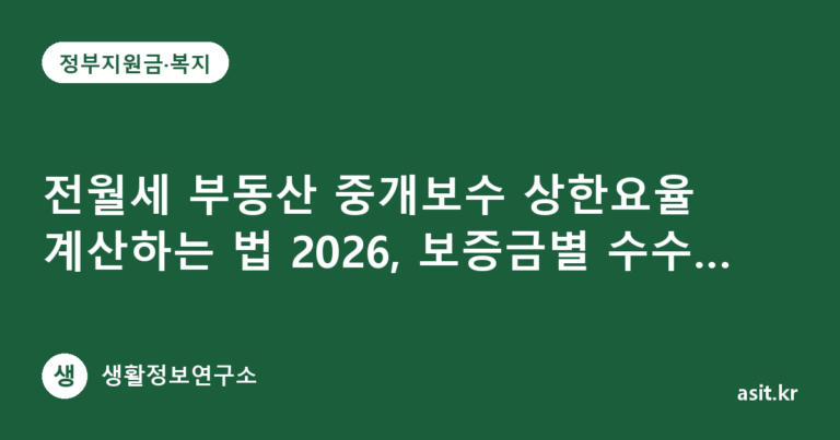 전월세 부동산 중개보수 상한요율 계산하는 법 2026, 보증금별 수수료 얼마나 다를까