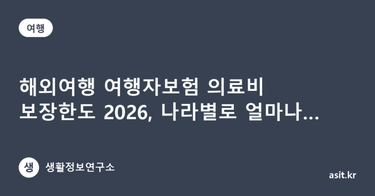 해외여행 여행자보험 의료비 보장한도 2026, 나라별로 얼마나 다를까